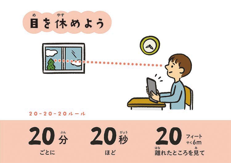 目を休めよう 20分ごとに20秒ほど20フィート（約6m）離れたところを見て